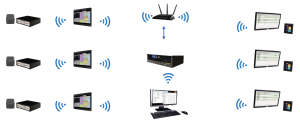 CROS-17a-POS-System