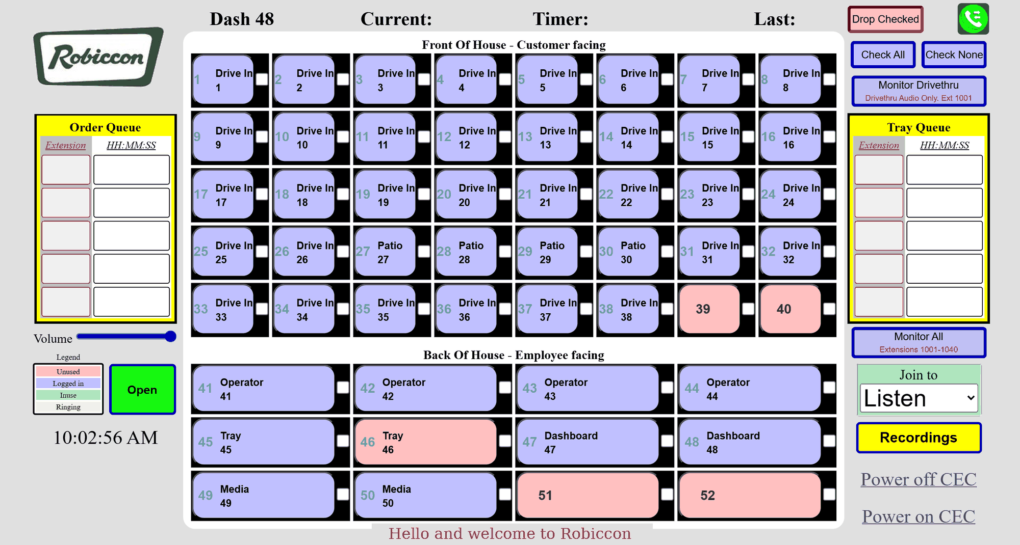 Management Dashboard